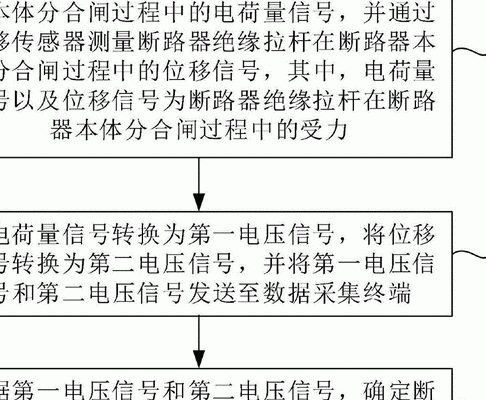 示例文章 4